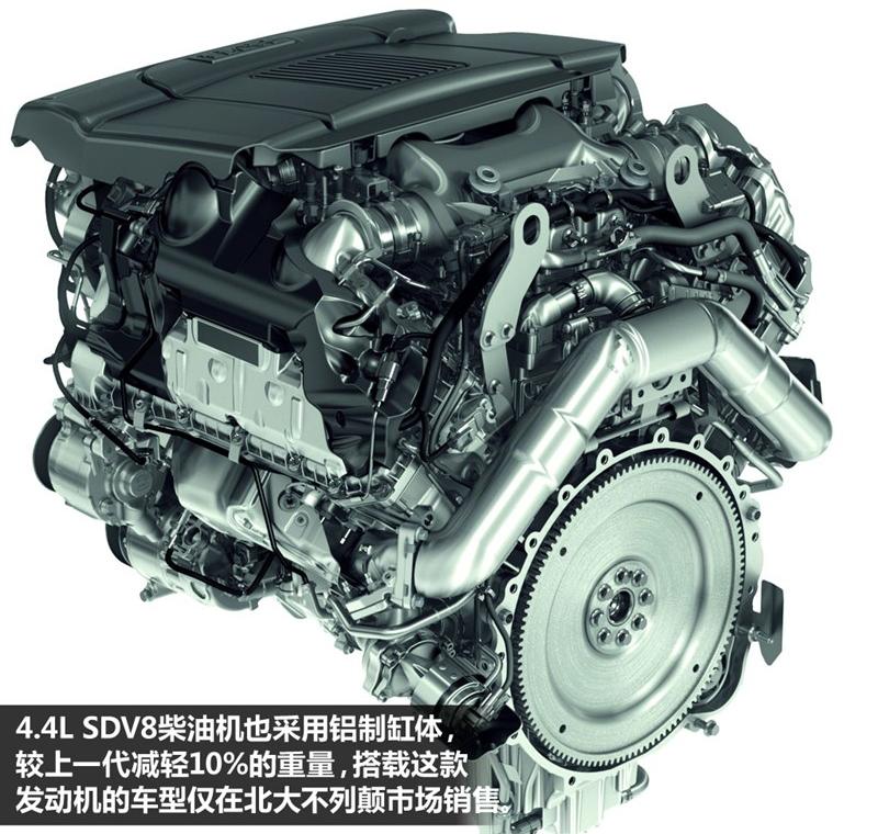 2013 5.0 V8 AB 紴