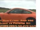 µRS6 Avant VS ʱ911 GT3 RS